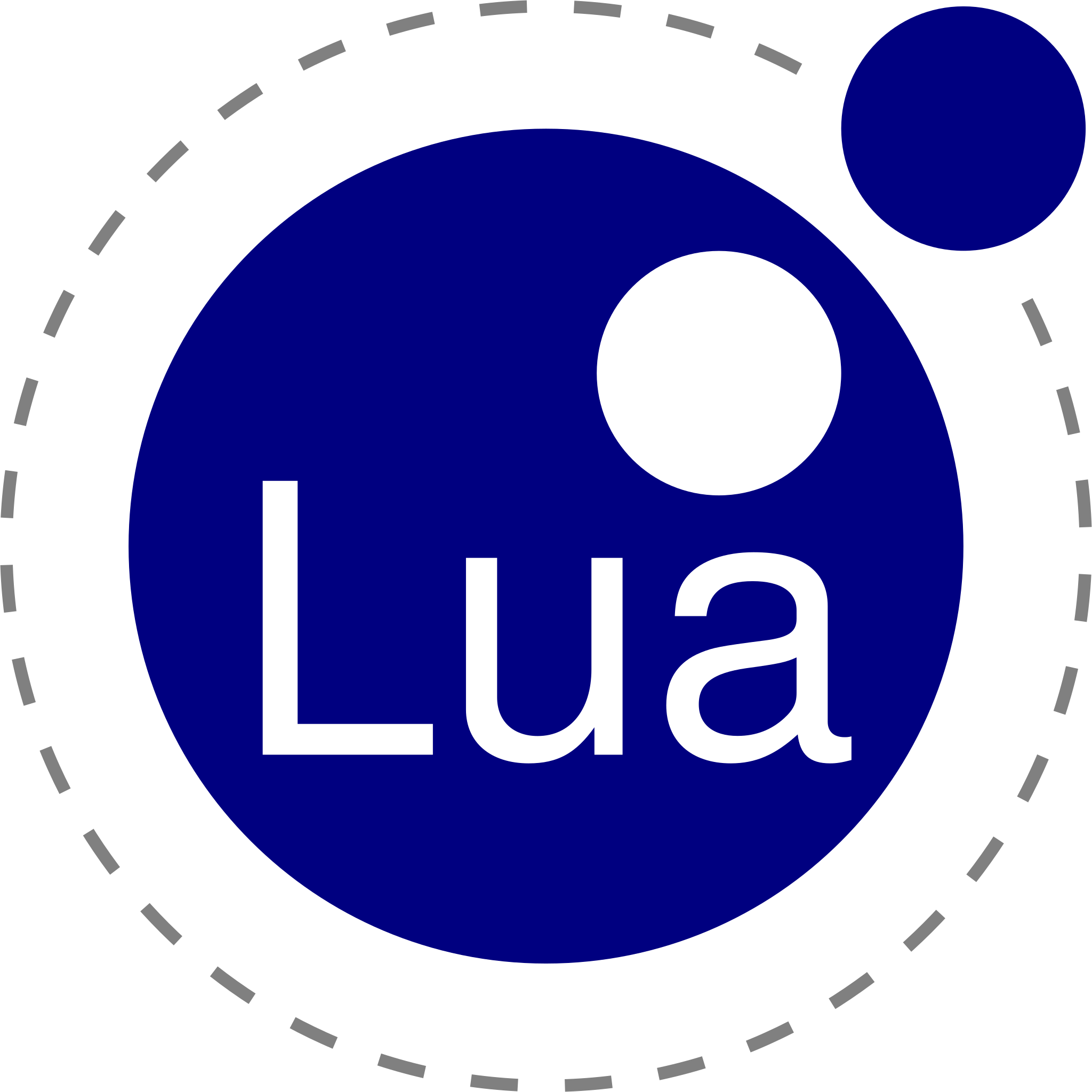 lua skill